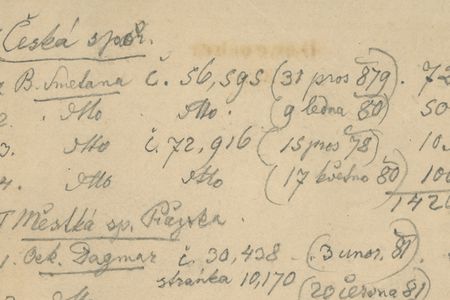 BEDŘICH SMETANA´S POCKETBOOK IN AUCTION 82