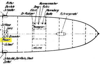 Plánek kde byl Moser při přistání | LZ 129 Hindenburg